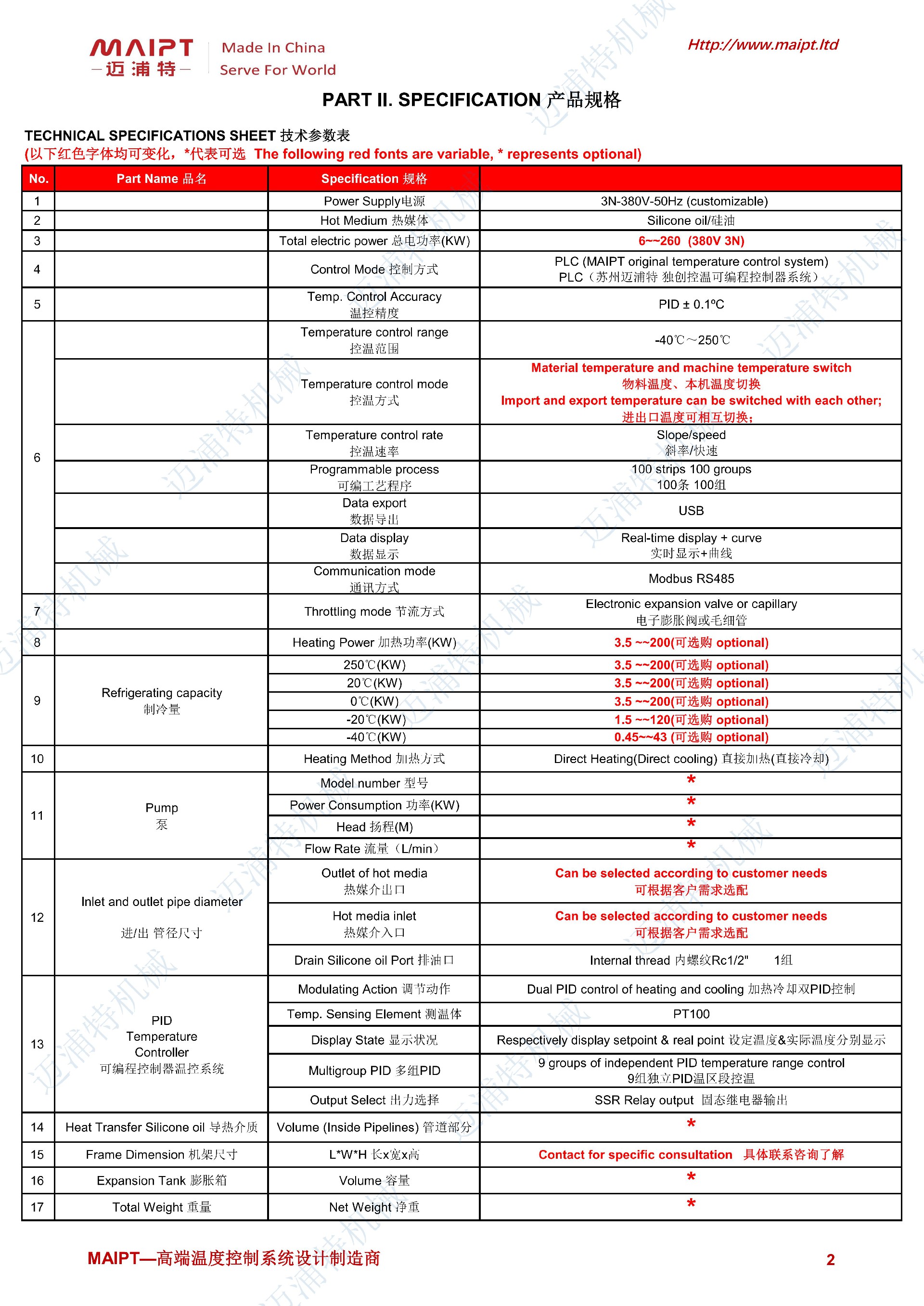 -45至250℃防爆高低溫一體機技術(shù)規(guī)格書_01.jpg
