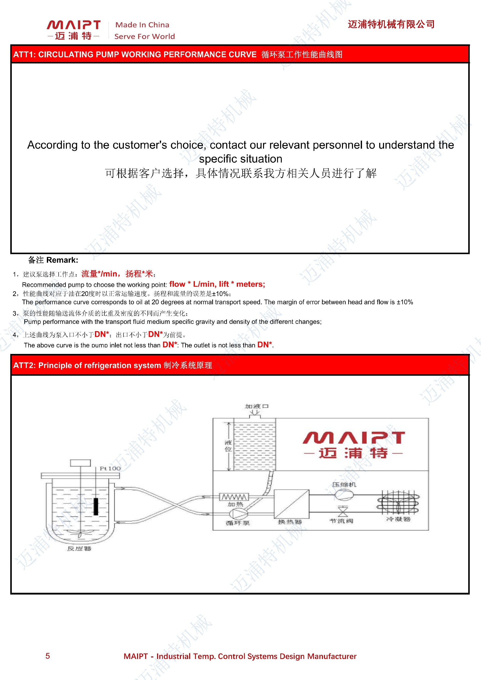 -45至250℃防爆高低溫一體機技術(shù)規(guī)格書_04.jpg
