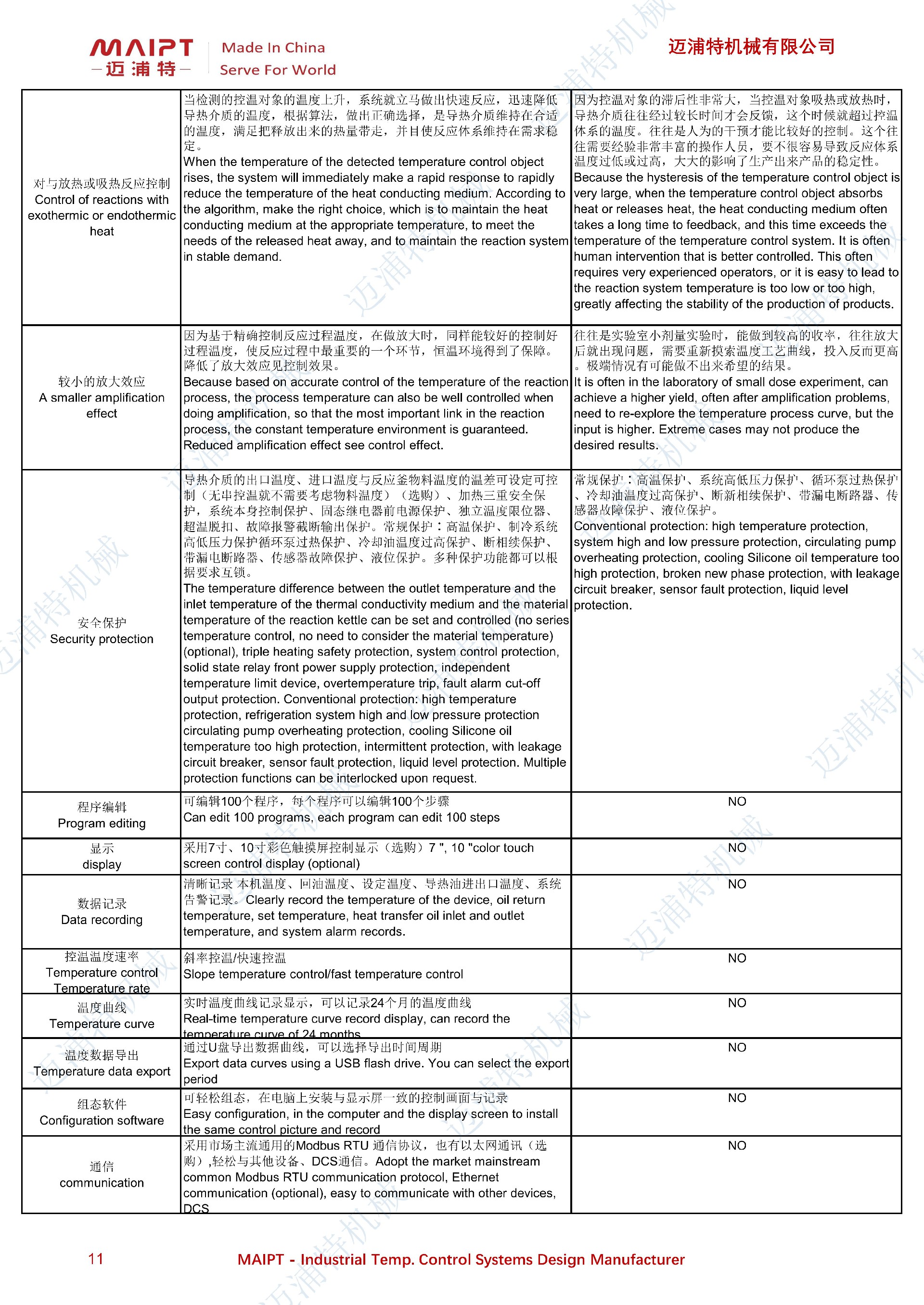 -45至250℃防爆高低溫一體機技術(shù)規(guī)格書_10.jpg