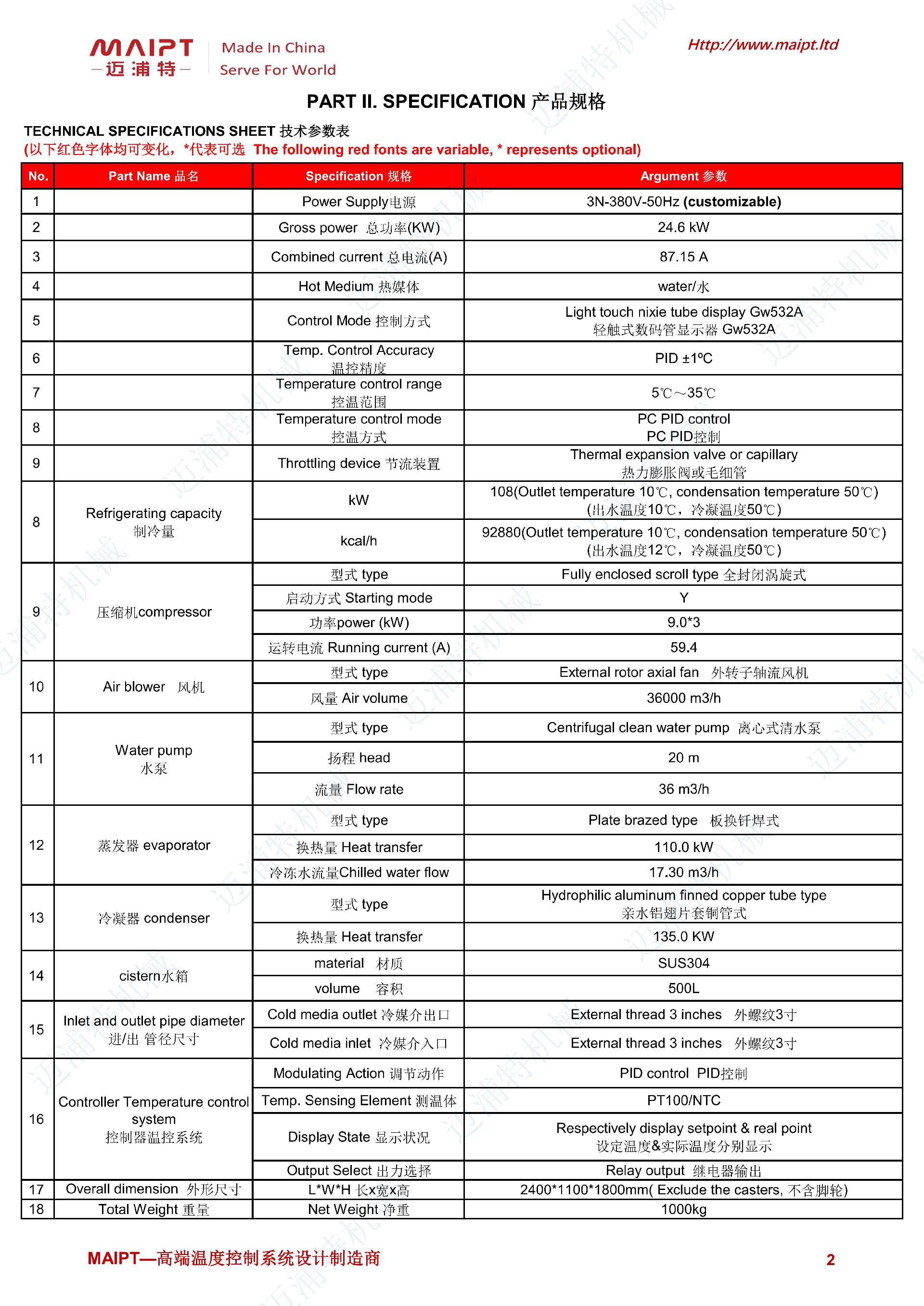 防爆風冷式螺桿機組 MPT-(A)-Ex技術(shù)規(guī)格書_01.jpg