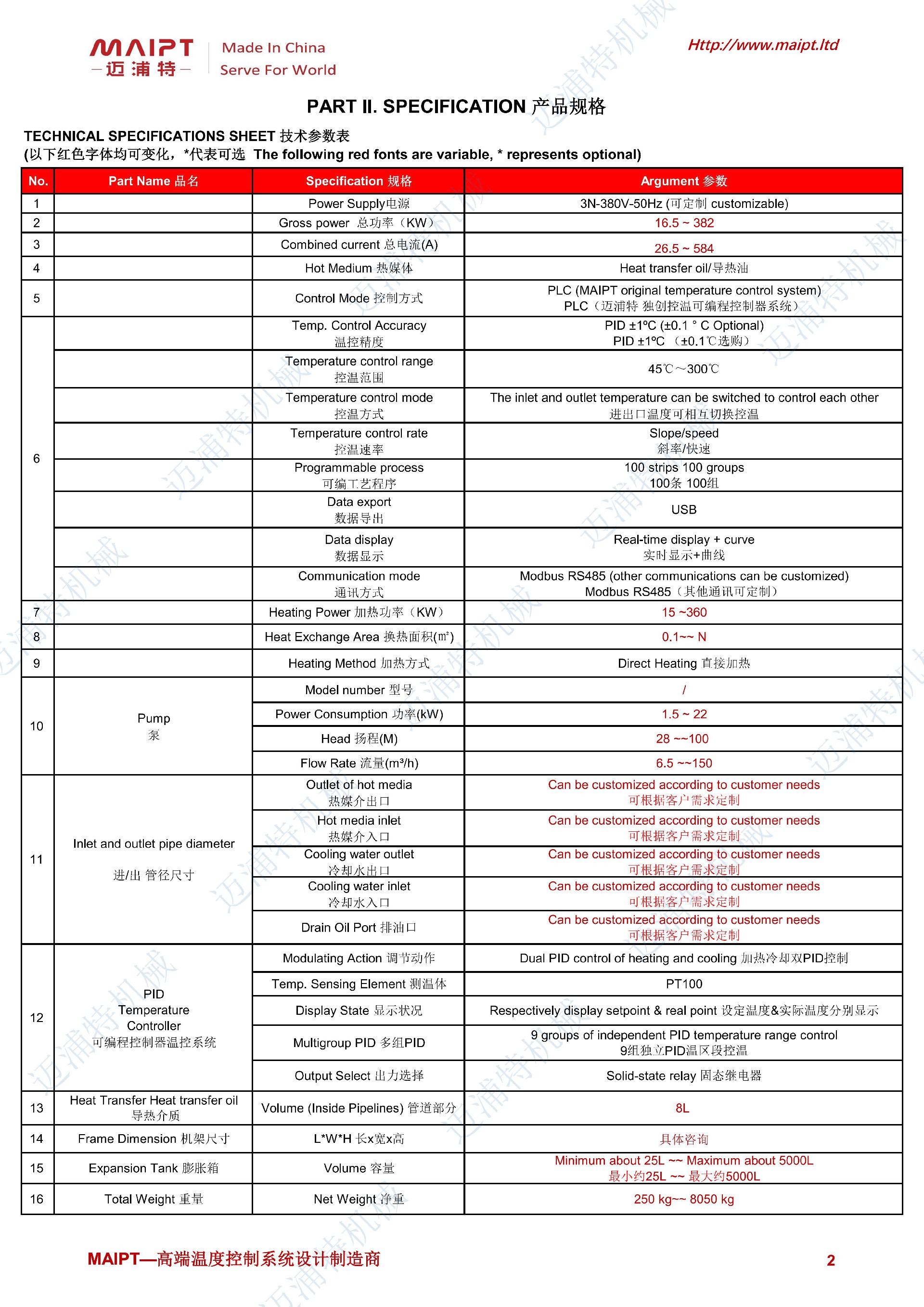 防爆高溫油循環(huán)溫度控制機MPOT-EX技術規(guī)格書_01.jpg