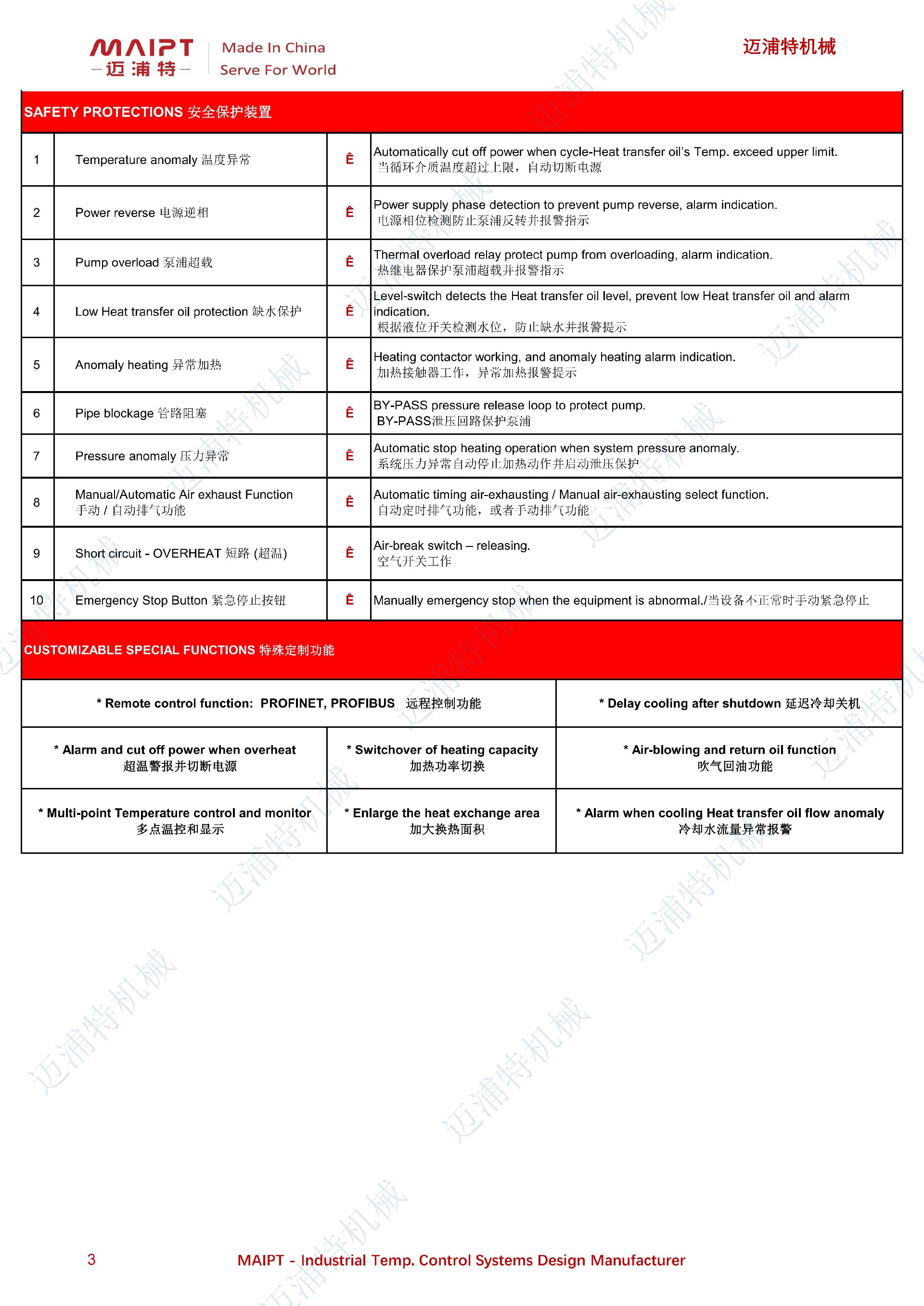防爆高溫油循環(huán)溫度控制機MPOT-EX技術規(guī)格書_02.jpg