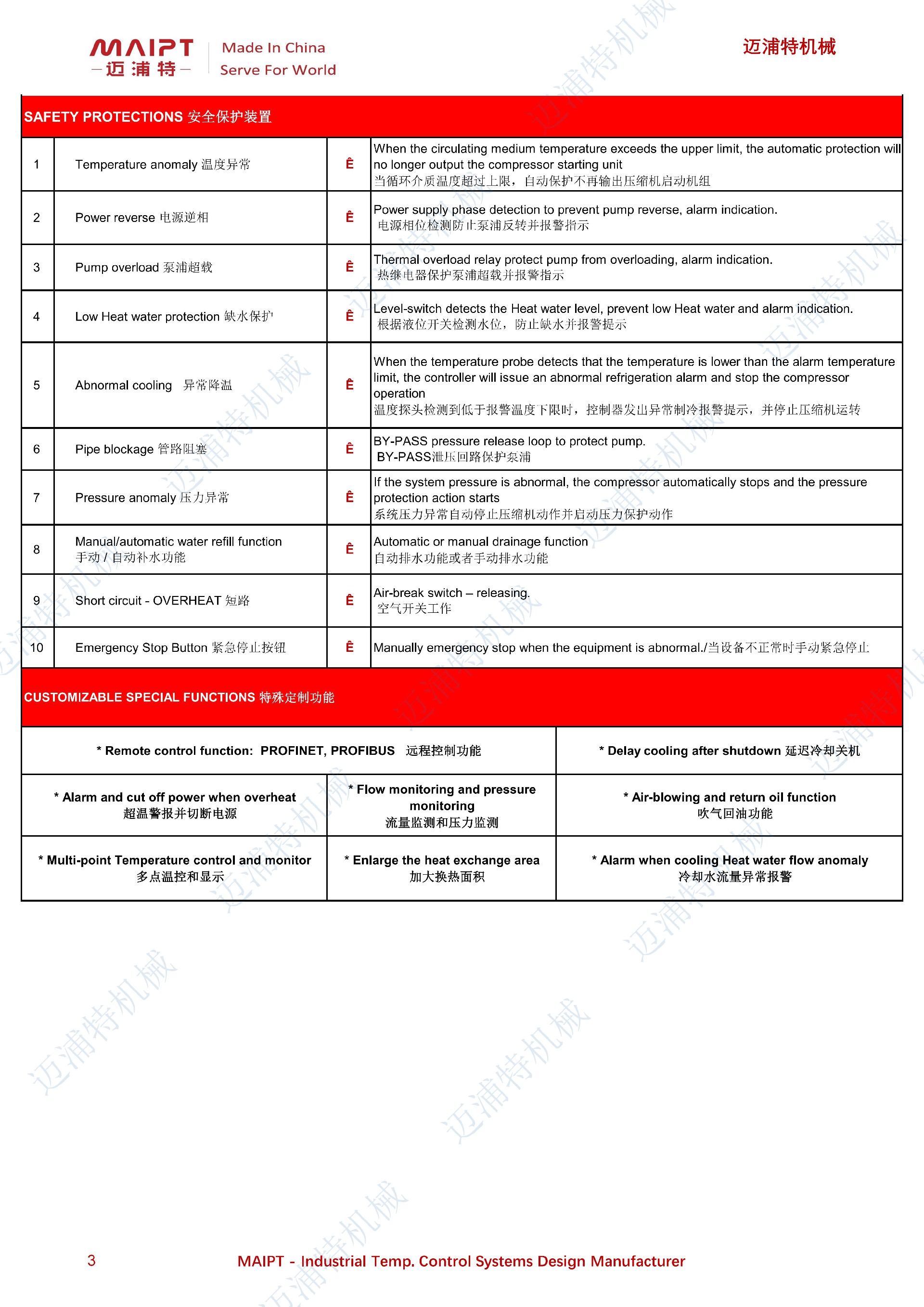 防爆水冷式螺桿冷水機組MPT-(W)-EX技術(shù)規(guī)格書_02.jpg